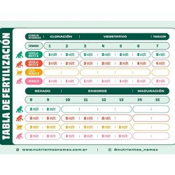 Namax Harina de Pescado 100gr